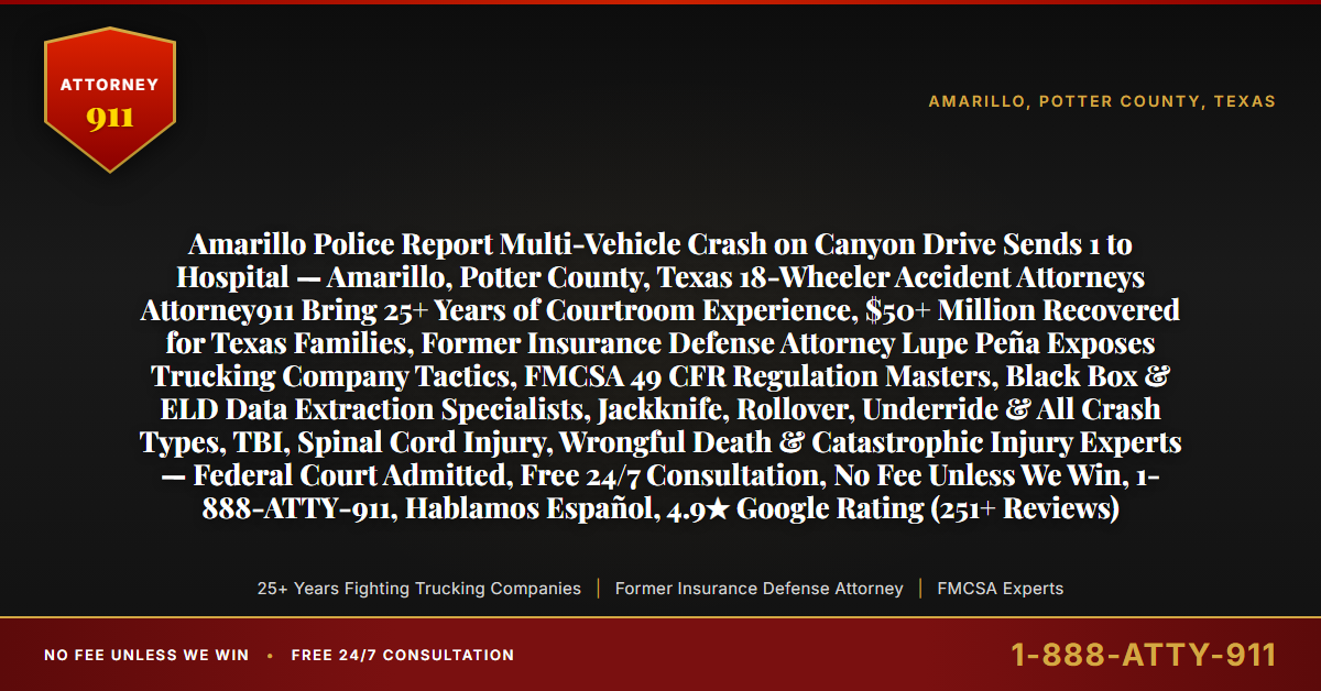 Amarillo Police Report Multi-Vehicle Crash on Canyon Drive Sends 1 to Hospital — Amarillo, Potter County, Texas 18-Wheeler Accident Attorneys Attorney911 Bring 25+ Years of Courtroom Experience, $50+ Million Recovered for Texas Families, Former Insurance Defense Attorney Lupe Peña Exposes Trucking Company Tactics, FMCSA 49 CFR Regulation Masters, Black Box & ELD Data Extraction Specialists, Jackknife, Rollover, Underride & All Crash Types, TBI, Spinal Cord Injury, Wrongful Death & Catastrophic Injury Experts — Federal Court Admitted, Free 24/7 Consultation, No Fee Unless We Win, 1-888-ATTY-911, Hablamos Español, 4.9★ Google Rating (251+ Reviews) - Attorney911