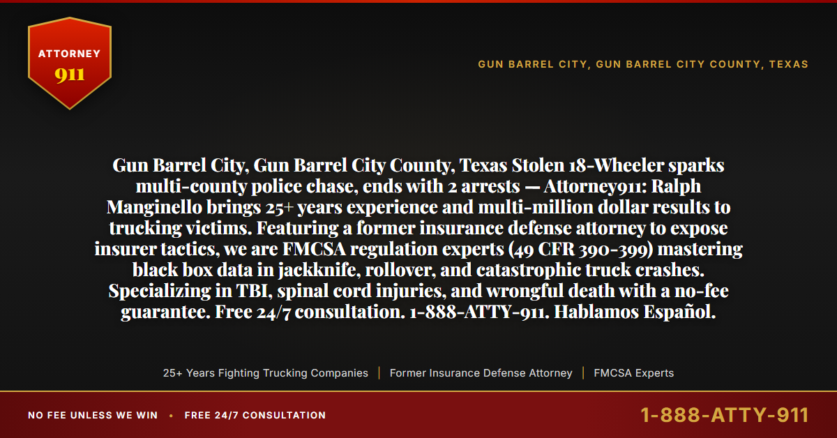 Gun Barrel City, Gun Barrel City County, Texas Stolen 18-Wheeler sparks multi-county police chase, ends with 2 arrests — Attorney911: Ralph Manginello brings 25+ years experience and multi-million dollar results to trucking victims. Featuring a former insurance defense attorney to expose insurer tactics, we are FMCSA regulation experts (49 CFR 390-399) mastering black box data in jackknife, rollover, and catastrophic truck crashes. Specializing in TBI, spinal cord injuries, and wrongful death with a no-fee guarantee. Free 24/7 consultation. 1-888-ATTY-911. Hablamos Español. - Attorney911