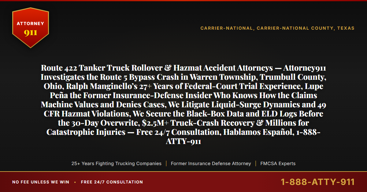 Route 422 Tanker Truck Rollover & Hazmat Accident Attorneys — Attorney911 Investigates the Route 5 Bypass Crash in Warren Township, Trumbull County, Ohio, Ralph Manginello’s 27+ Years of Federal-Court Trial Experience, Lupe Peña the Former Insurance-Defense Insider Who Knows How the Claims Machine Values and Denies Cases, We Litigate Liquid-Surge Dynamics and 49 CFR Hazmat Violations, We Secure the Black-Box Data and ELD Logs Before the 30-Day Overwrite, $2.5M+ Truck-Crash Recovery & Millions for Catastrophic Injuries — Free 24/7 Consultation, Hablamos Español, 1-888-ATTY-911 - Attorney911