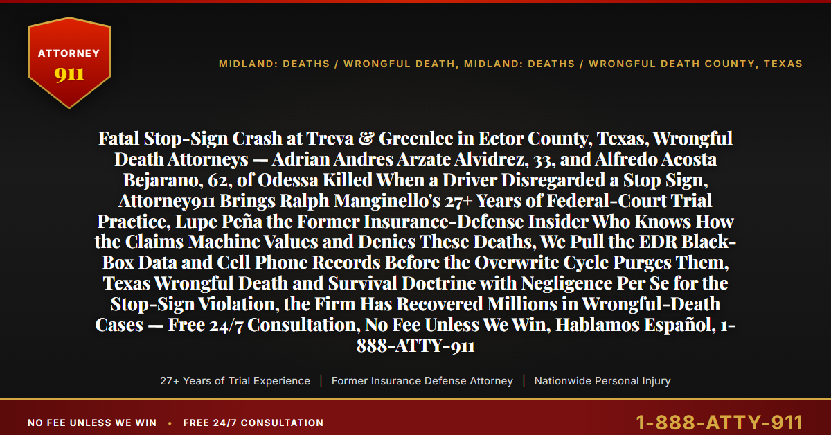 Fatal Stop-Sign Crash at Treva & Greenlee in Ector County, Texas, Wrongful Death Attorneys — Adrian Andres Arzate Alvidrez, 33, and Alfredo Acosta Bejarano, 62, of Odessa Killed When a Driver Disregarded a Stop Sign, Attorney911 Brings Ralph Manginello's 27+ Years of Federal-Court Trial Practice, Lupe Peña the Former Insurance-Defense Insider Who Knows How the Claims Machine Values and Denies These Deaths, We Pull the EDR Black-Box Data and Cell Phone Records Before the Overwrite Cycle Purges Them, Texas Wrongful Death and Survival Doctrine with Negligence Per Se for the Stop-Sign Violation, the Firm Has Recovered Millions in Wrongful-Death Cases — Free 24/7 Consultation, No Fee Unless We Win, Hablamos Español, 1-888-ATTY-911 - Attorney911
