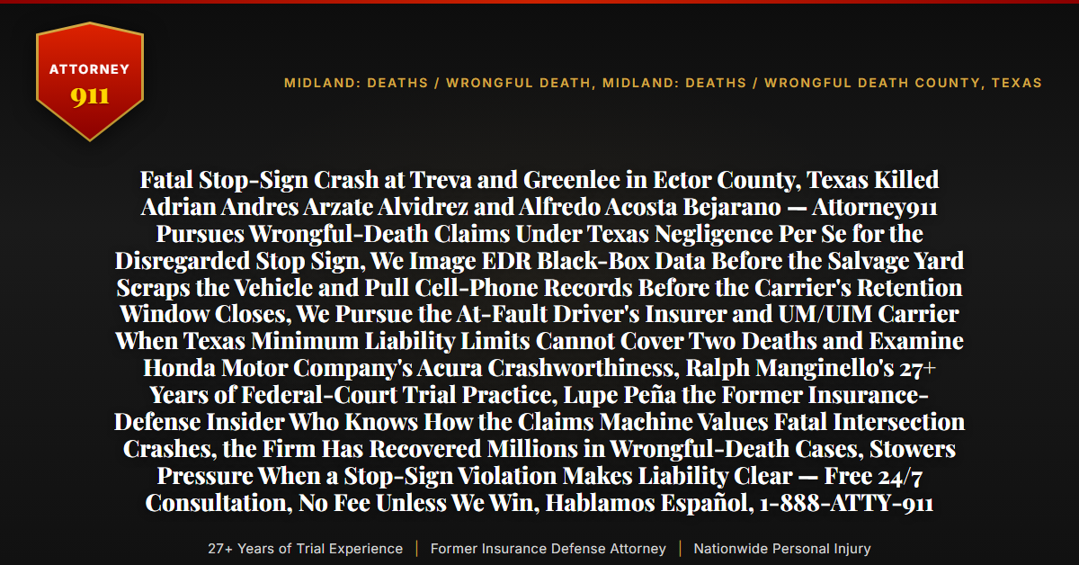 Fatal Stop-Sign Crash at Treva and Greenlee in Ector County, Texas Killed Adrian Andres Arzate Alvidrez and Alfredo Acosta Bejarano — Attorney911 Pursues Wrongful-Death Claims Under Texas Negligence Per Se for the Disregarded Stop Sign, We Image EDR Black-Box Data Before the Salvage Yard Scraps the Vehicle and Pull Cell-Phone Records Before the Carrier's Retention Window Closes, We Pursue the At-Fault Driver's Insurer and UM/UIM Carrier When Texas Minimum Liability Limits Cannot Cover Two Deaths and Examine Honda Motor Company's Acura Crashworthiness, Ralph Manginello's 27+ Years of Federal-Court Trial Practice, Lupe Peña the Former Insurance-Defense Insider Who Knows How the Claims Machine Values Fatal Intersection Crashes, the Firm Has Recovered Millions in Wrongful-Death Cases, Stowers Pressure When a Stop-Sign Violation Makes Liability Clear — Free 24/7 Consultation, No Fee Unless We Win, Hablamos Español, 1-888-ATTY-911 - Attorney911