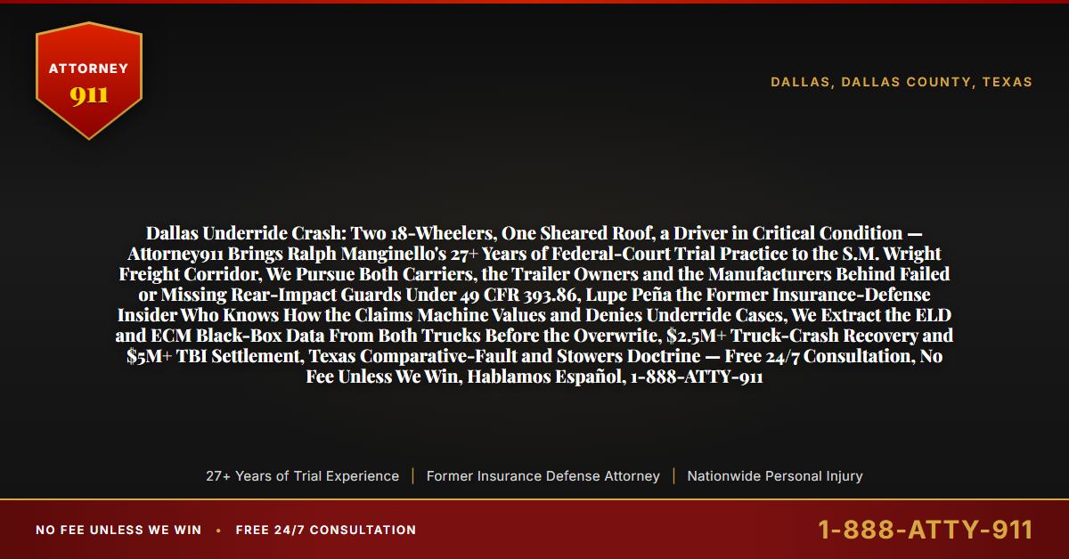 Dallas Underride Crash: Two 18-Wheelers, One Sheared Roof, a Driver in Critical Condition — Attorney911 Brings Ralph Manginello's 27+ Years of Federal-Court Trial Practice to the S.M. Wright Freight Corridor, We Pursue Both Carriers, the Trailer Owners and the Manufacturers Behind Failed or Missing Rear-Impact Guards Under 49 CFR 393.86, Lupe Peña the Former Insurance-Defense Insider Who Knows How the Claims Machine Values and Denies Underride Cases, We Extract the ELD and ECM Black-Box Data From Both Trucks Before the Overwrite, $2.5M+ Truck-Crash Recovery and $5M+ TBI Settlement, Texas Comparative-Fault and Stowers Doctrine — Free 24/7 Consultation, No Fee Unless We Win, Hablamos Español, 1-888-ATTY-911 - Attorney911