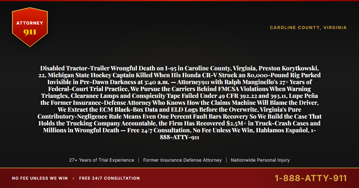 Disabled Tractor-Trailer Wrongful Death on I-95 in Caroline County, Virginia, Preston Korytkowski, 22, Michigan State Hockey Captain Killed When His Honda CR-V Struck an 80,000-Pound Rig Parked Invisible in Pre-Dawn Darkness at 3:40 a.m. — Attorney911 with Ralph Manginello's 27+ Years of Federal-Court Trial Practice, We Pursue the Carriers Behind FMCSA Violations When Warning Triangles, Clearance Lamps and Conspicuity Tape Failed Under 49 CFR 392.22 and 393.11, Lupe Peña the Former Insurance-Defense Attorney Who Knows How the Claims Machine Will Blame the Driver, We Extract the ECM Black-Box Data and ELD Logs Before the Overwrite, Virginia's Pure Contributory-Negligence Rule Means Even One Percent Fault Bars Recovery So We Build the Case That Holds the Trucking Company Accountable, the Firm Has Recovered $2.5M+ in Truck-Crash Cases and Millions in Wrongful Death — Free 24/7 Consultation, No Fee Unless We Win, Hablamos Español, 1-888-ATTY-911 - Attorney911