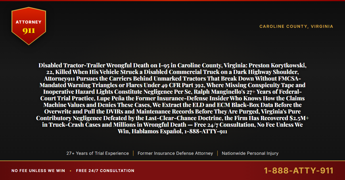 Disabled Tractor-Trailer Wrongful Death on I-95 in Caroline County, Virginia: Preston Korytkowski, 22, Killed When His Vehicle Struck a Disabled Commercial Truck on a Dark Highway Shoulder, Attorney911 Pursues the Carriers Behind Unmarked Tractors That Break Down Without FMCSA-Mandated Warning Triangles or Flares Under 49 CFR Part 392, Where Missing Conspicuity Tape and Inoperative Hazard Lights Constitute Negligence Per Se, Ralph Manginello's 27+ Years of Federal-Court Trial Practice, Lupe Peña the Former Insurance-Defense Insider Who Knows How the Claims Machine Values and Denies These Cases, We Extract the ELD and ECM Black-Box Data Before the Overwrite and Pull the DVIRs and Maintenance Records Before They Are Purged, Virginia's Pure Contributory Negligence Defeated by the Last-Clear-Chance Doctrine, the Firm Has Recovered $2.5M+ in Truck-Crash Cases and Millions in Wrongful Death — Free 24/7 Consultation, No Fee Unless We Win, Hablamos Español, 1-888-ATTY-911 - Attorney911