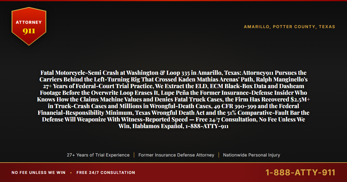 Fatal Motorcycle-Semi Crash at Washington & Loop 335 in Amarillo, Texas: Attorney911 Pursues the Carriers Behind the Left-Turning Rig That Crossed Kaden Mathias Arenas' Path, Ralph Manginello's 27+ Years of Federal-Court Trial Practice, We Extract the ELD, ECM Black-Box Data and Dashcam Footage Before the Overwrite Loop Erases It, Lupe Peña the Former Insurance-Defense Insider Who Knows How the Claims Machine Values and Denies Fatal Truck Cases, the Firm Has Recovered $2.5M+ in Truck-Crash Cases and Millions in Wrongful-Death Cases, 49 CFR 390-399 and the Federal Financial-Responsibility Minimum, Texas Wrongful Death Act and the 51% Comparative-Fault Bar the Defense Will Weaponize With Witness-Reported Speed — Free 24/7 Consultation, No Fee Unless We Win, Hablamos Español, 1-888-ATTY-911 - Attorney911