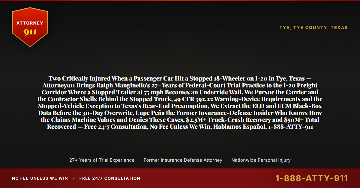 Two Critically Injured When a Passenger Car Hit a Stopped 18-Wheeler on I-20 in Tye, Texas — Attorney911 Brings Ralph Manginello's 27+ Years of Federal-Court Trial Practice to the I-20 Freight Corridor Where a Stopped Trailer at 75 mph Becomes an Underride Wall, We Pursue the Carrier and the Contractor Shells Behind the Stopped Truck, 49 CFR 392.22 Warning-Device Requirements and the Stopped-Vehicle Exception to Texas's Rear-End Presumption, We Extract the ELD and ECM Black-Box Data Before the 30-Day Overwrite, Lupe Peña the Former Insurance-Defense Insider Who Knows How the Claims Machine Values and Denies These Cases, $2.5M+ Truck-Crash Recovery and $50M+ Total Recovered — Free 24/7 Consultation, No Fee Unless We Win, Hablamos Español, 1-888-ATTY-911 - Attorney911